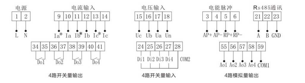 接線方式